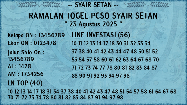 Prediksi Pcso