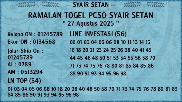 Prediksi Pcso