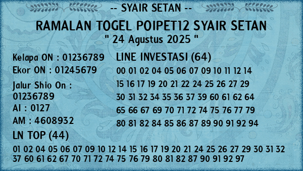 Prediksi Poipet12