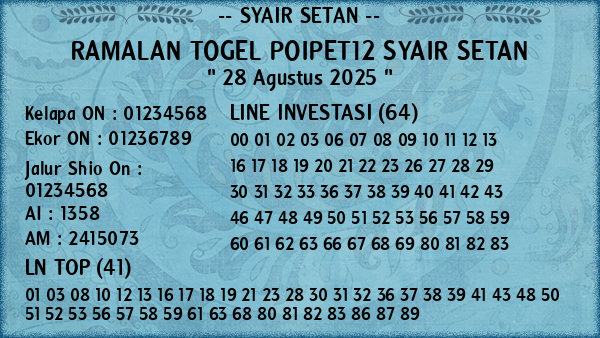 Prediksi Poipet12