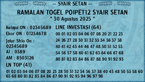 Prediksi Poipet12