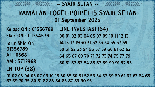 Prediksi Poipet15