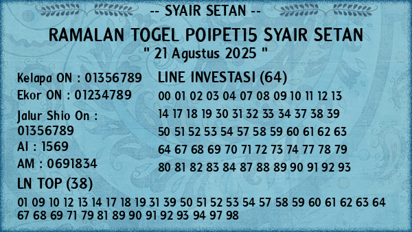 Prediksi Poipet15