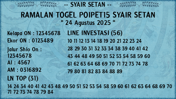 Prediksi Poipet15
