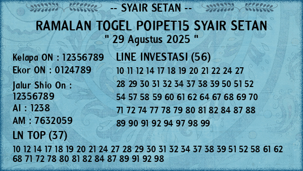 Prediksi Poipet15
