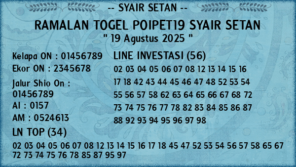 Prediksi Poipet19