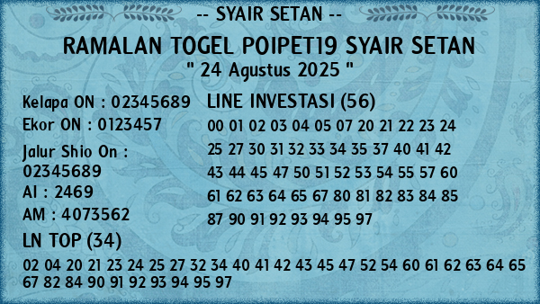 Prediksi Poipet19