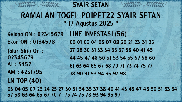 Prediksi Poipet22