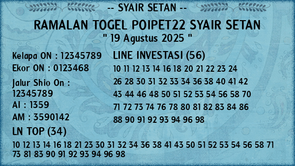Prediksi Poipet22