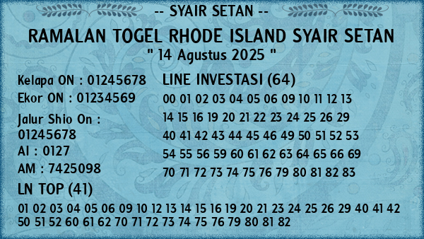 Prediksi Rhode Island