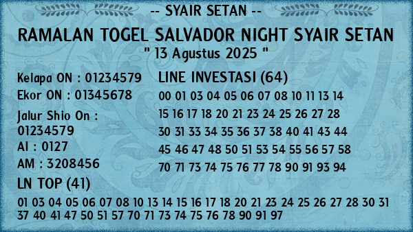 Prediksi Salvador Night