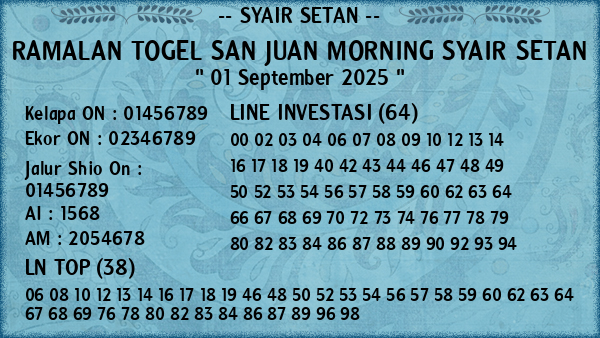 Prediksi San Juan Morning