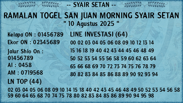 Prediksi San Juan Morning