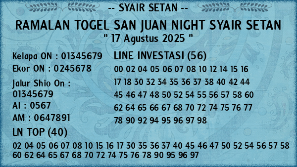 Prediksi San Juan Night