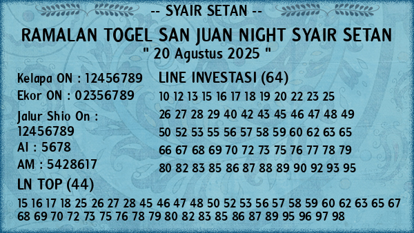 Prediksi San Juan Night