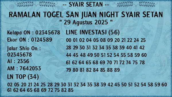 Prediksi San Juan Night