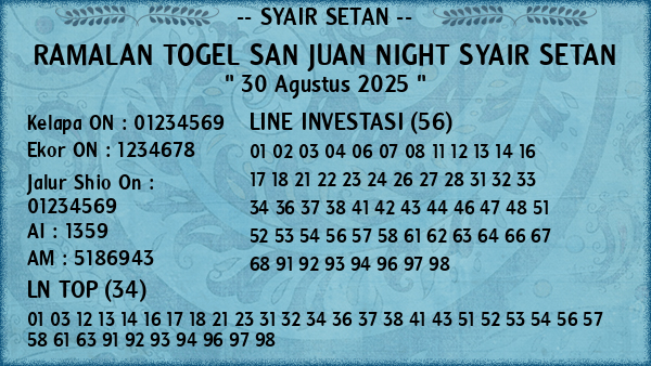 Prediksi San Juan Night