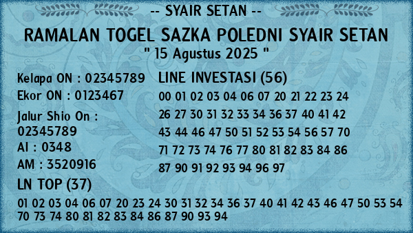Prediksi Sazka Poledni