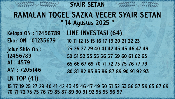 Prediksi Sazka Vecer