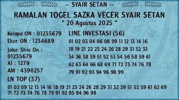 Prediksi Sazka Vecer
