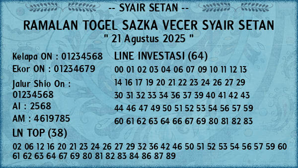 Prediksi Sazka Vecer