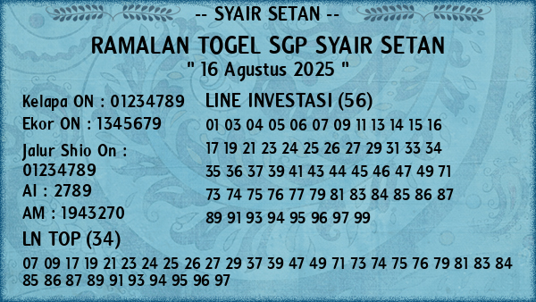 Prediksi SGP
