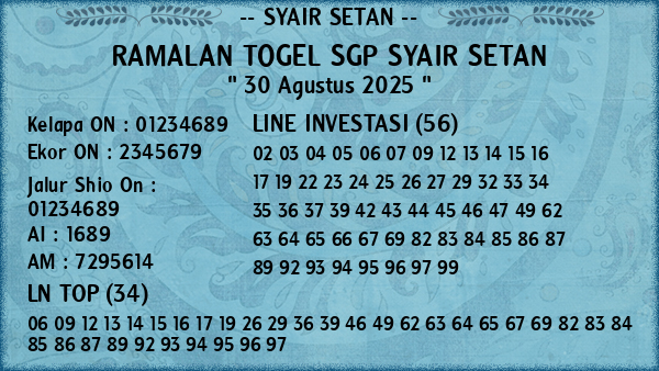 Prediksi SGP
