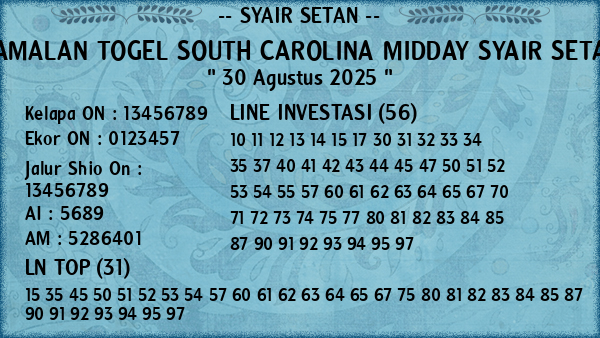 Prediksi South Carolina Midday