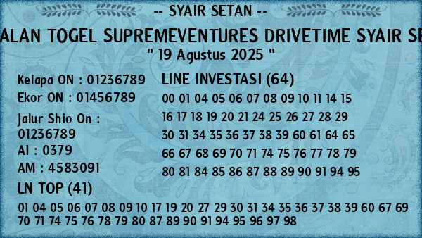 Prediksi Supremeventures Drivetime