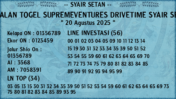 Prediksi Supremeventures Drivetime
