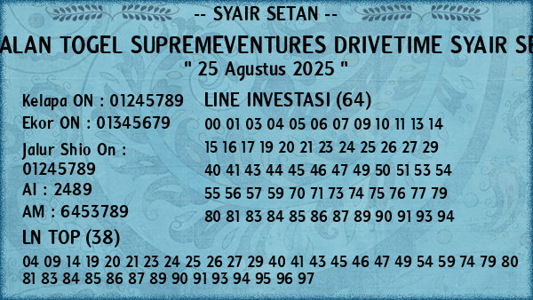 Prediksi Supremeventures Drivetime