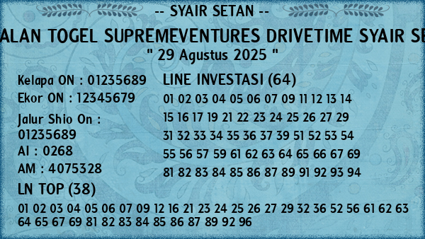 Prediksi Supremeventures Drivetime