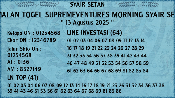 Prediksi Supremeventures Morning