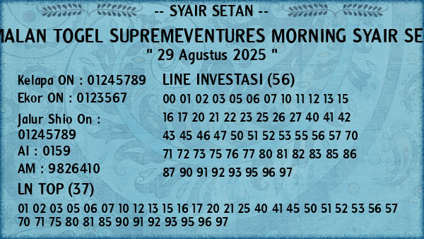 Prediksi Supremeventures Morning