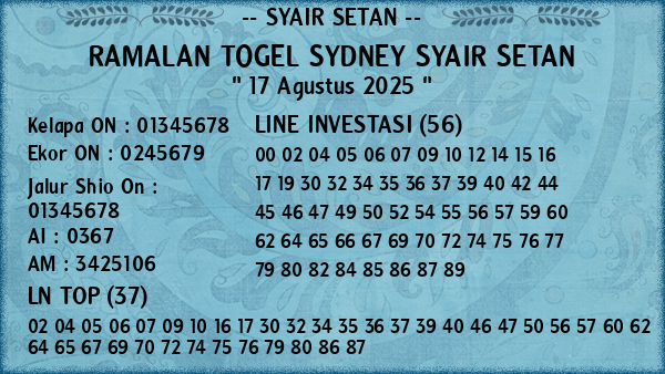 Prediksi Sydney