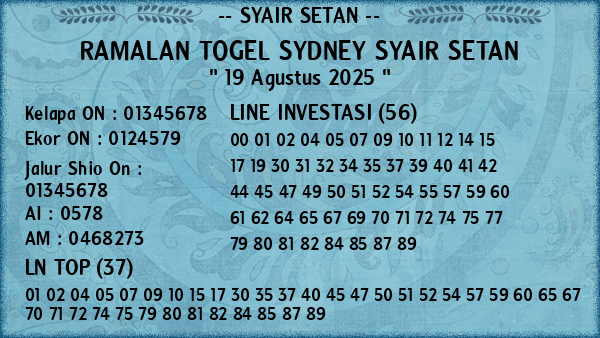 Prediksi Sydney