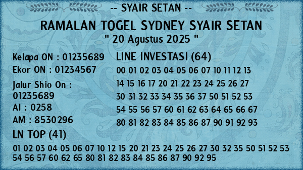 Prediksi Sydney