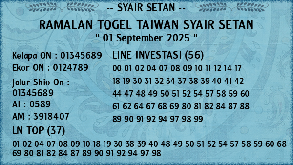 Prediksi Taiwan