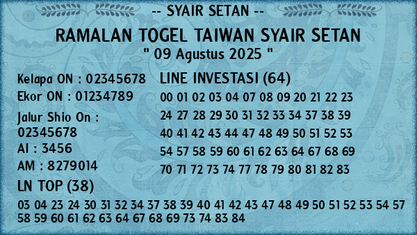 Prediksi Taiwan