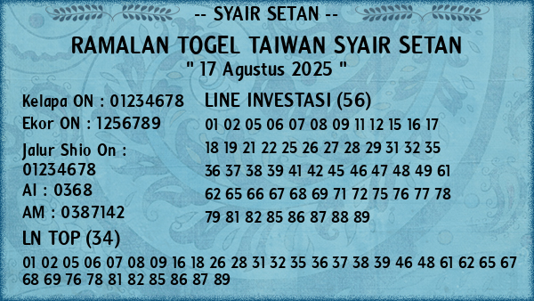 Prediksi Taiwan