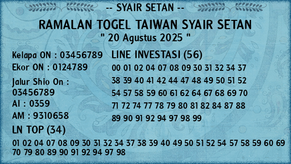 Prediksi Taiwan