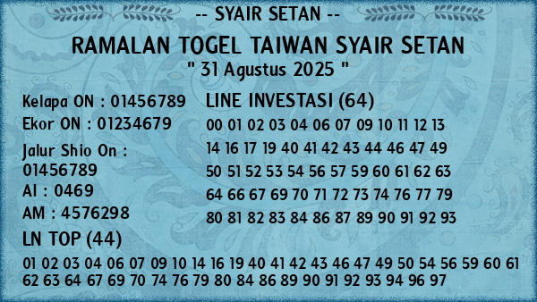 Prediksi Taiwan