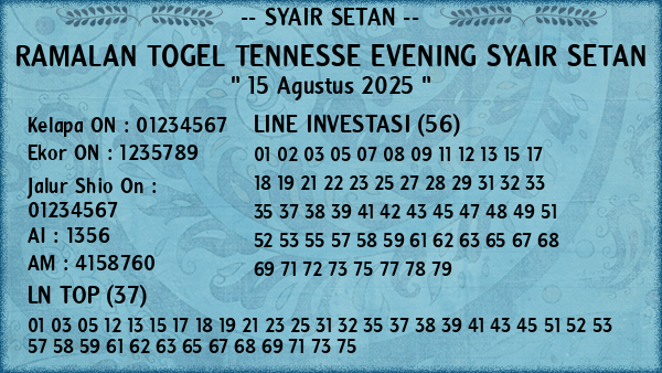 Prediksi Tennesse Evening