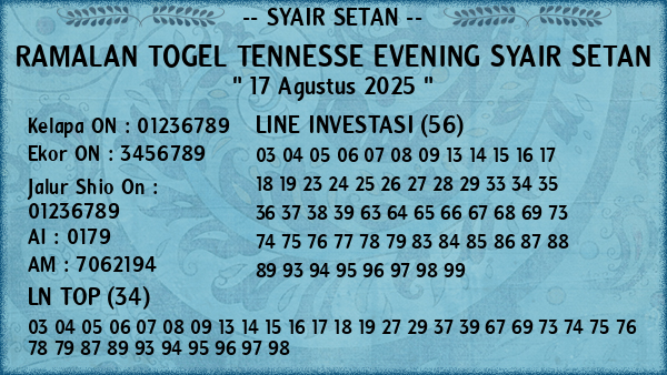 Prediksi Tennesse Evening