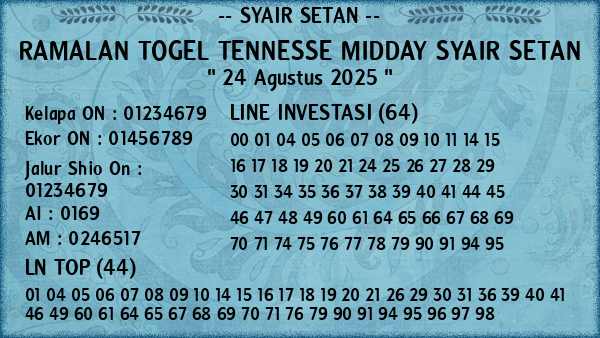 Prediksi Tennesse Midday