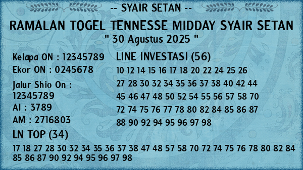 Prediksi Tennesse Midday