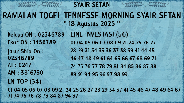 Prediksi Tennesse Morning