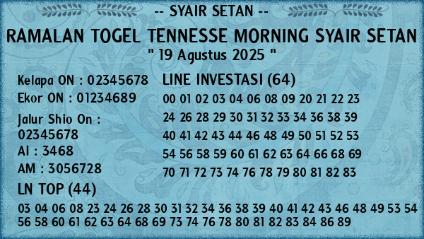 Prediksi Tennesse Morning