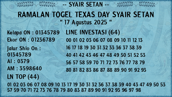 Prediksi Texas Day