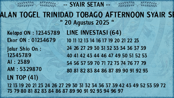 Prediksi Trinidad Tobago Afternoon